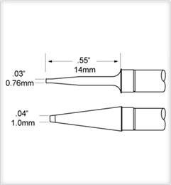 TxP-BLP1 C - 741 °C
