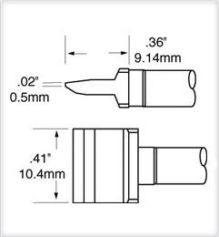 TxP-CNP1 C - 741 °C