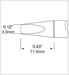 SxP-CH30 C - 741 °C