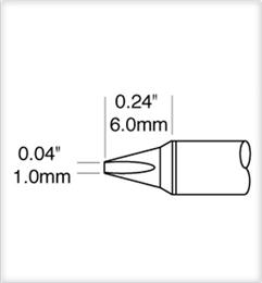 STTC-125P