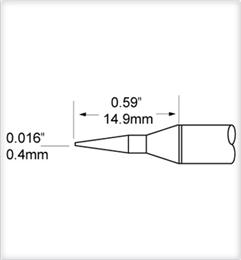 SxP-CNL04 C - 741 °C