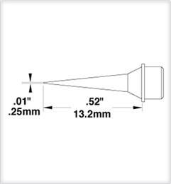 STTC-090