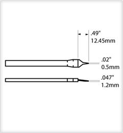 TATC-601
