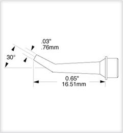 SMTC-0171