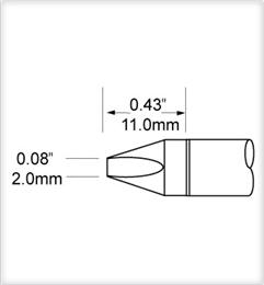 SxV-CH20 C - 741 °C