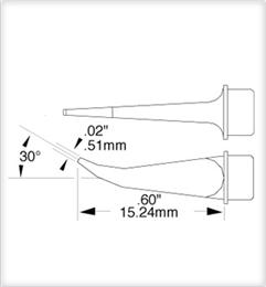 SMTC-0172