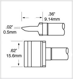 RxP-BL2 C - 741 °C