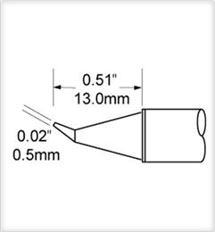 SxV-CNB05 C - 741 °C