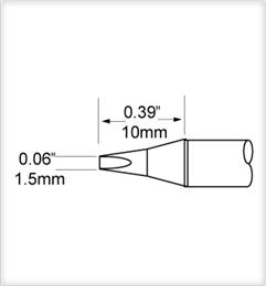 SxP-CH15 C - 741 °C