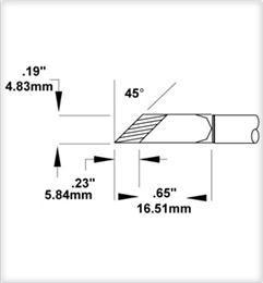 SMTC-5173